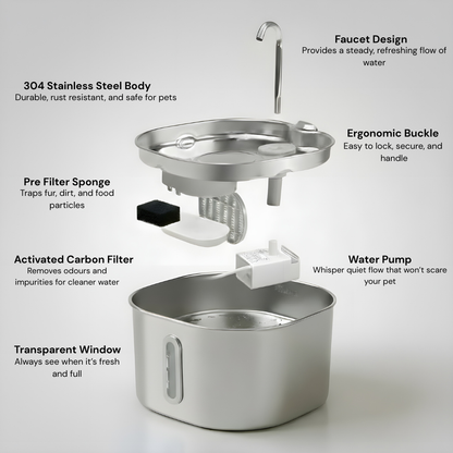 Hydrie 2.2L Premium Stainless Steel Pet Water Fountain